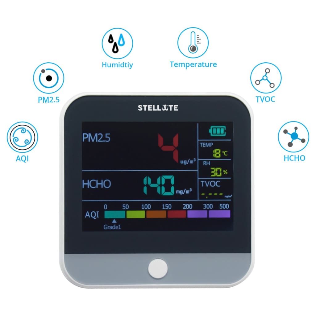 Stellate AQ100 Air Quality Monitor - Formaldehyde PM2.5 HCHO Detector TVOC  Humidity AQI