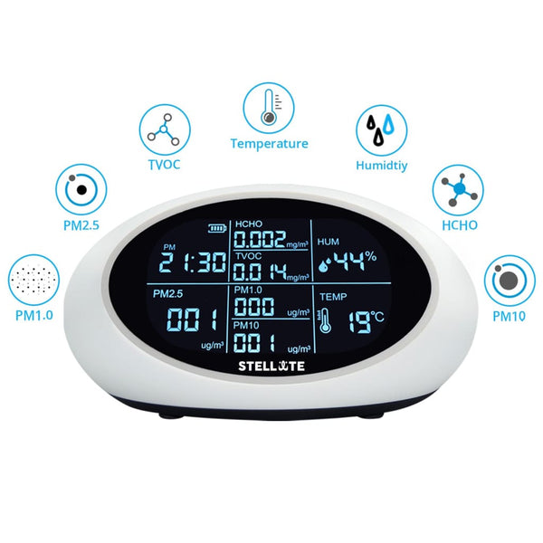 Stellate AQ200 Air Quality Monitor Formaldehyde PM2.5 PM1.0 HCHO Detector  TVOC Humidity