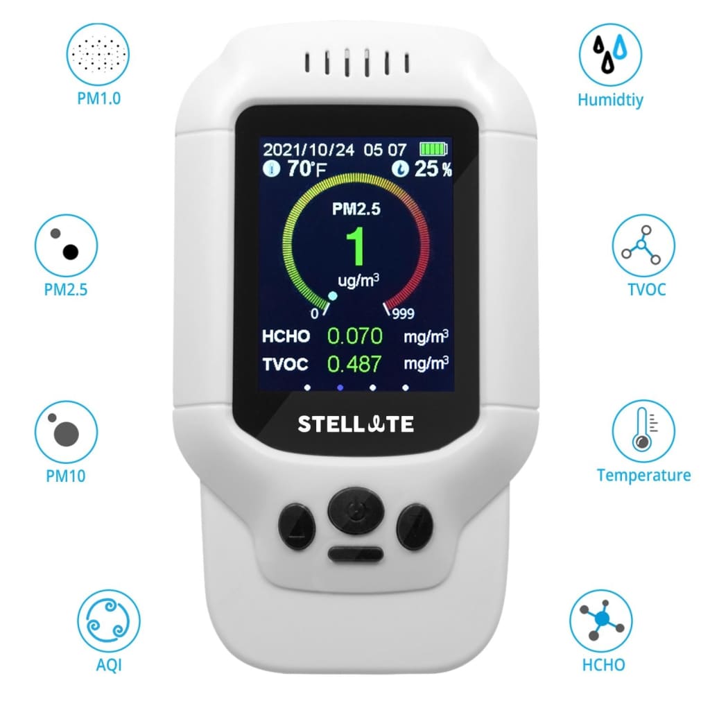 STELLATE - Stellate AQ500 Air Quality Monitor - Formaldehyde