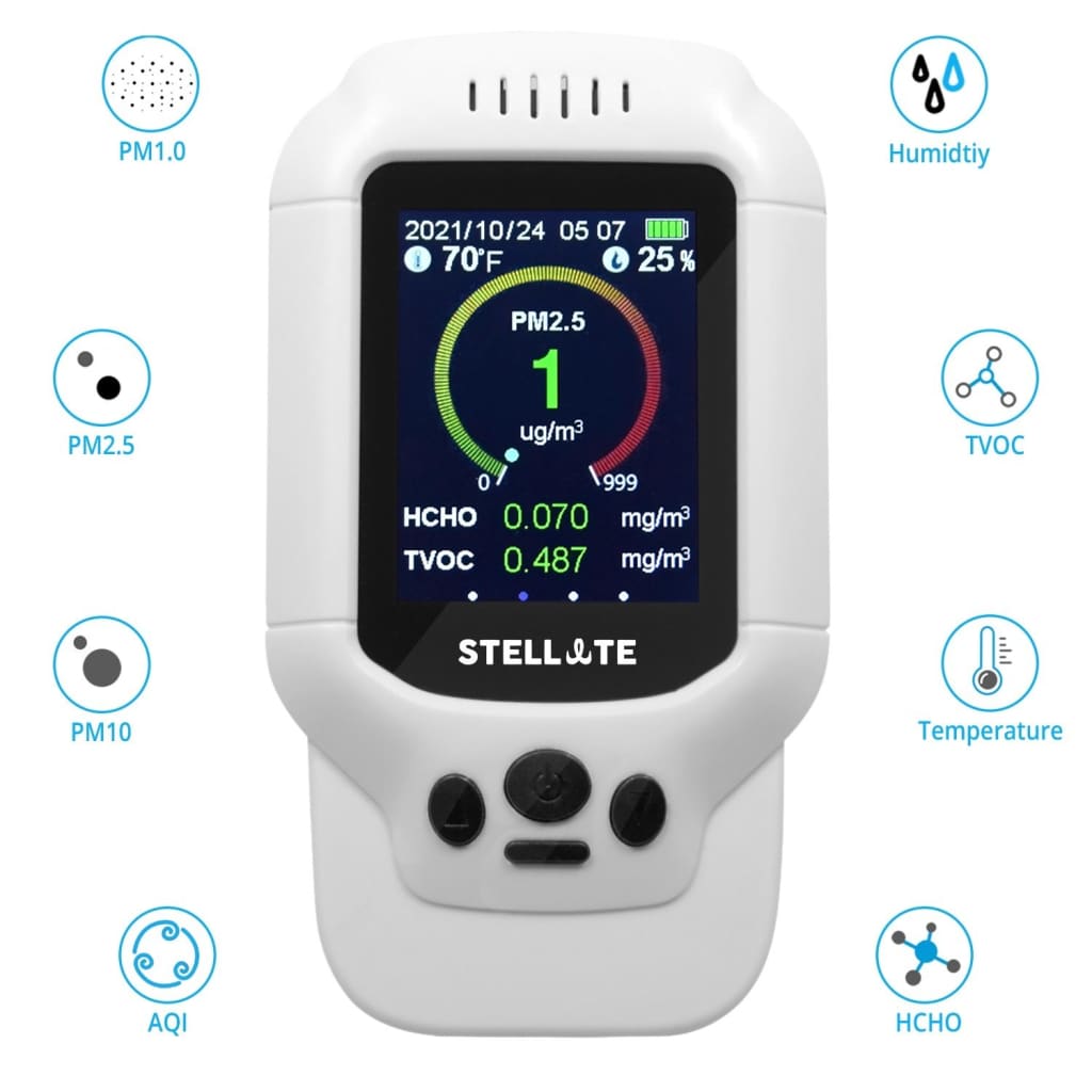 Stellate AQ300 Smart Indoor Air Quality Monitor - Indoor Air