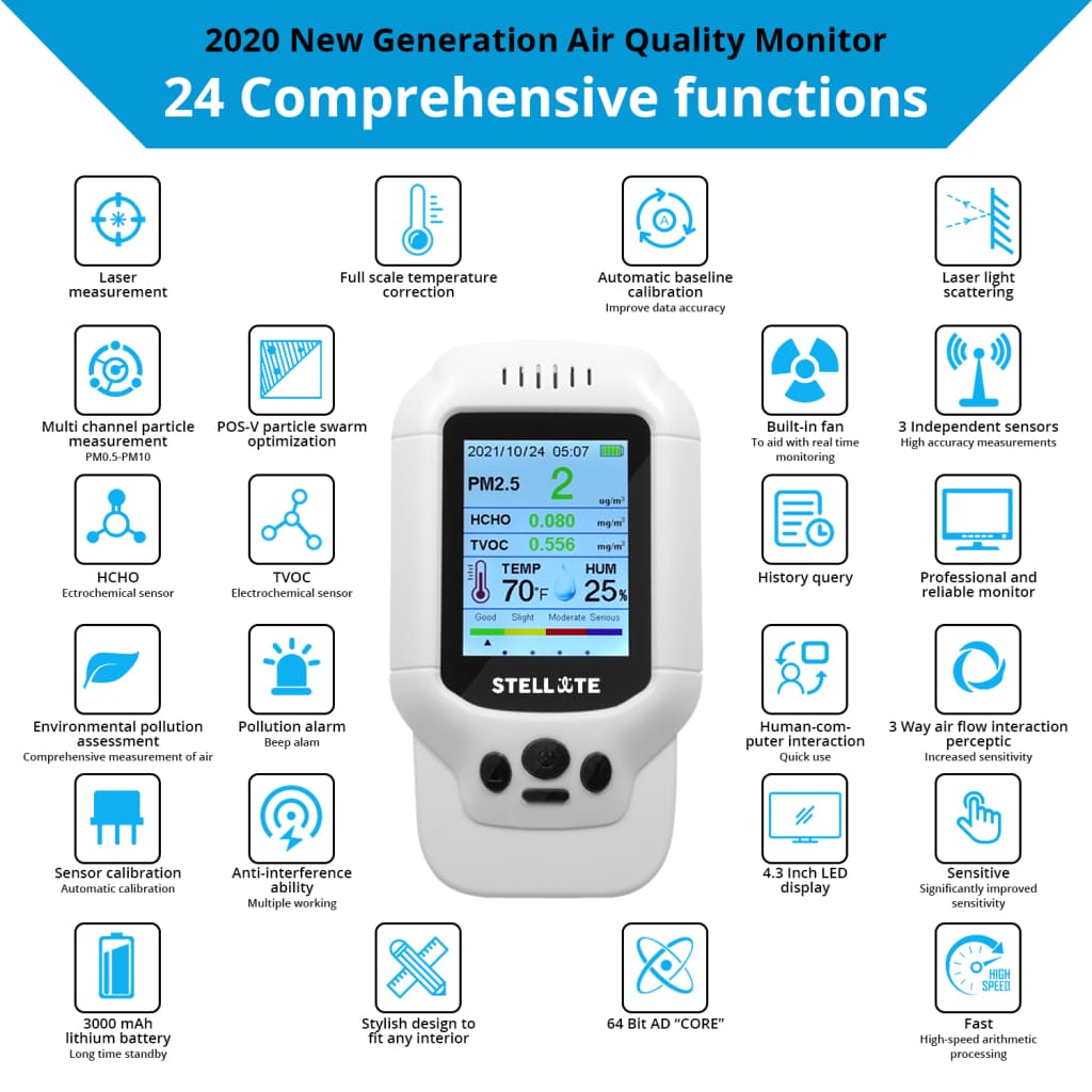 Stellate AQ300 Smart Indoor Air Quality Monitor - Indoor Air