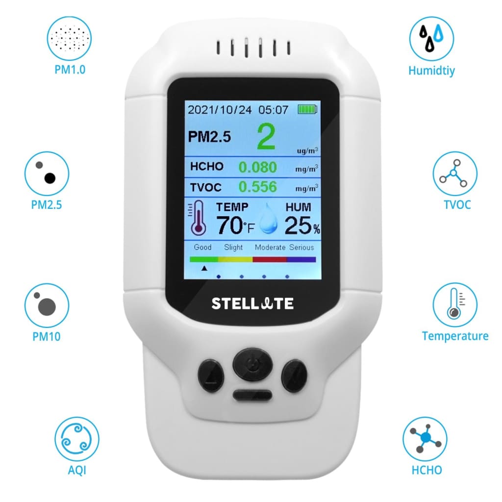 Stellate AQ300 Smart Indoor Air Quality Monitor