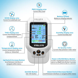 Stellate AQ300Pro Air Quality Monitor Formaldehyde PM1.0 