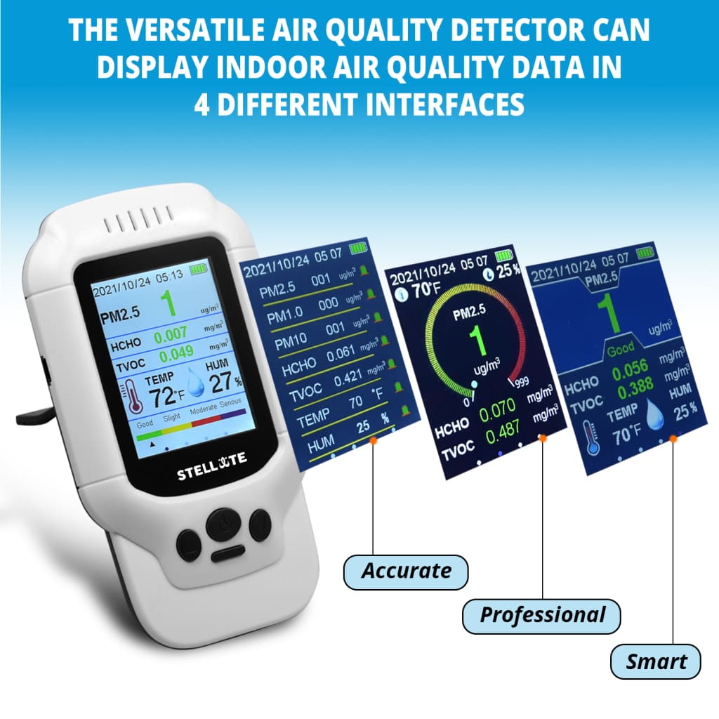 Stellate AQ300Pro Air Quality Monitor Formaldehyde PM1.0 