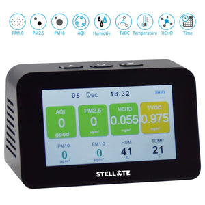 Stellate AQ500 Air Quality Monitor - Formaldehyde PM2.5 