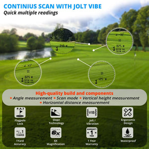 STELLATE - Stellate AQ200 Air Quality Monitor - Formaldehyde